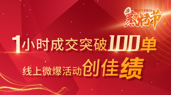 科恩蒸烤節 | 線上微爆創佳績，1小時成交115單！