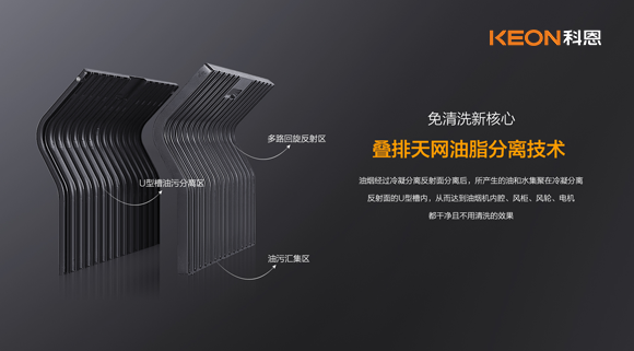 3年磨一劍，就為一張“板”，這家公司瘋了......